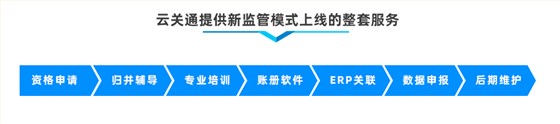 云关通以企业为单元报关软件系统