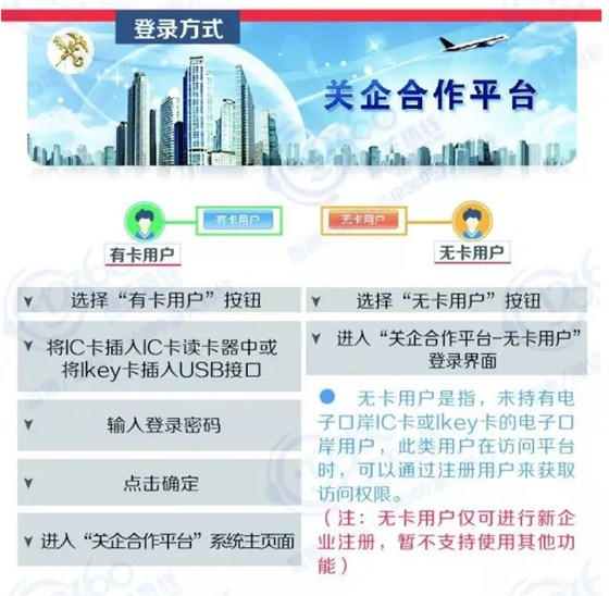 海关总署稽查司权威解读 “海关企业进出口信用管理系统 关企合作平台”功能详解4