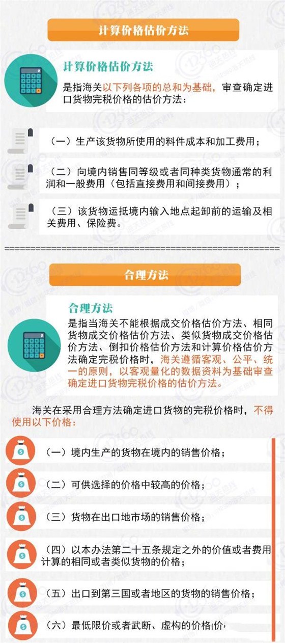 云关通关务顾问专家