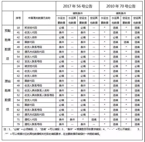 微信图片_20180126092937