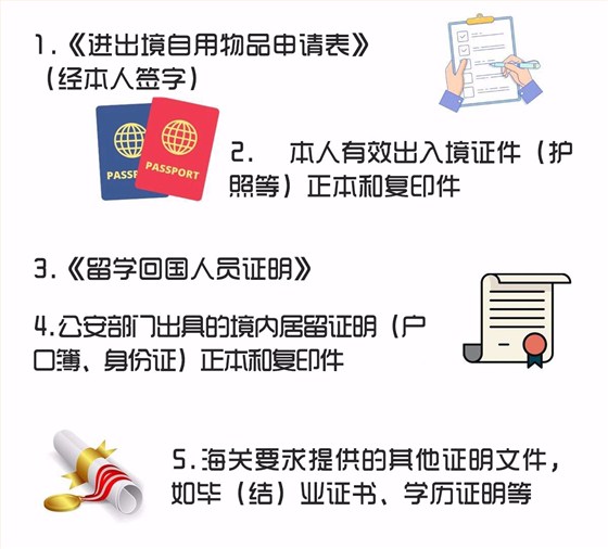 云关通智能通关平台、留学生购买免税国产小汽车