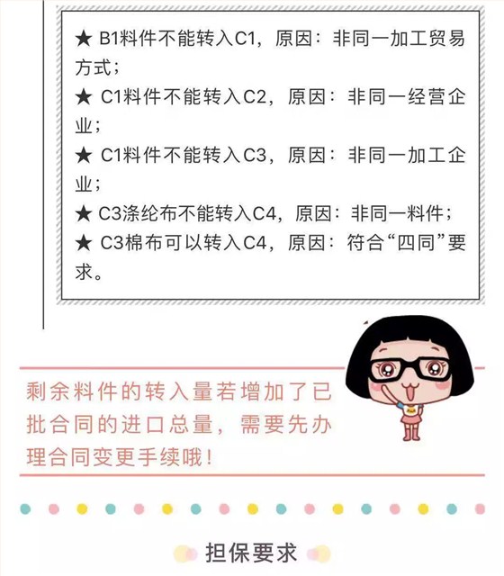 云关通智能通关平台、余料结转