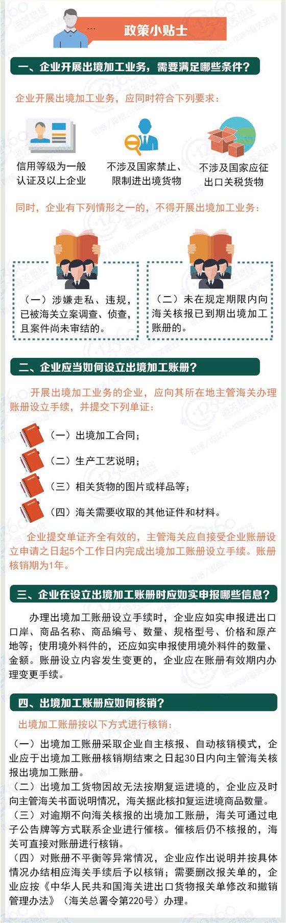 云关通智能通关平台、出境加工电子账册