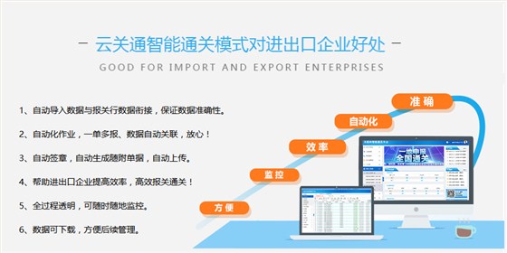云关通智能通关平台对进出口企业好处