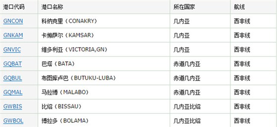 云关通AEO认证关务顾问老师2