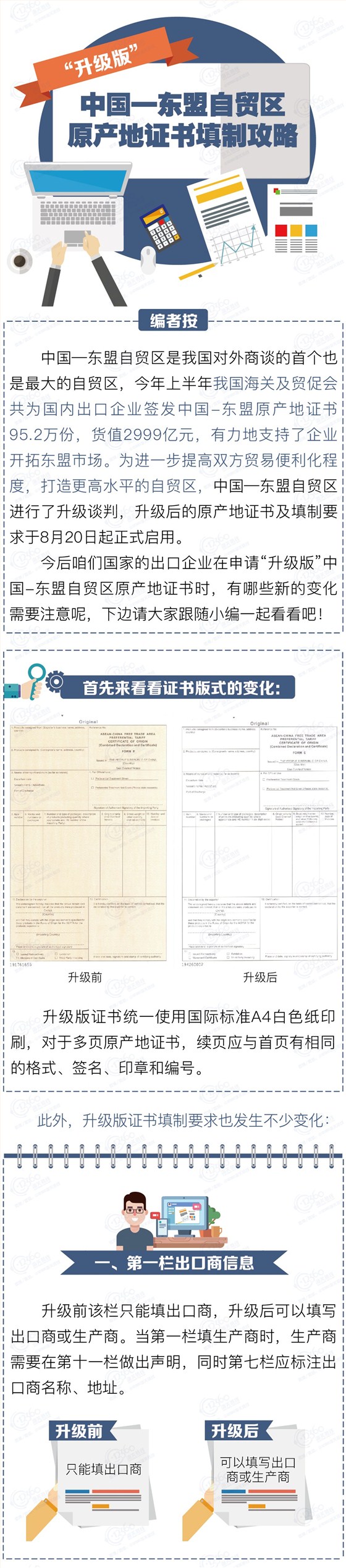 东盟自贸区原产地证书填制攻略1