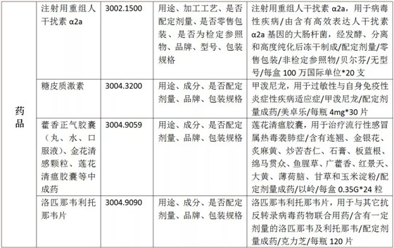 疫情防控物资HS归类汇总+进口规范申报指南+云关通网络通关办公攻略3