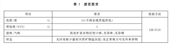 感官要求