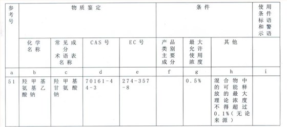 更新条目