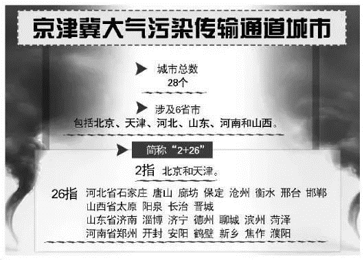 这些企业面临严厉整顿，多行业或将限产停产│附新监管模式最新解析_云关通关务顾问专家汇编